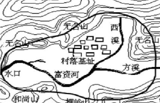許村雙龍戲珠、倒水葫蘆的風水格局示意圖